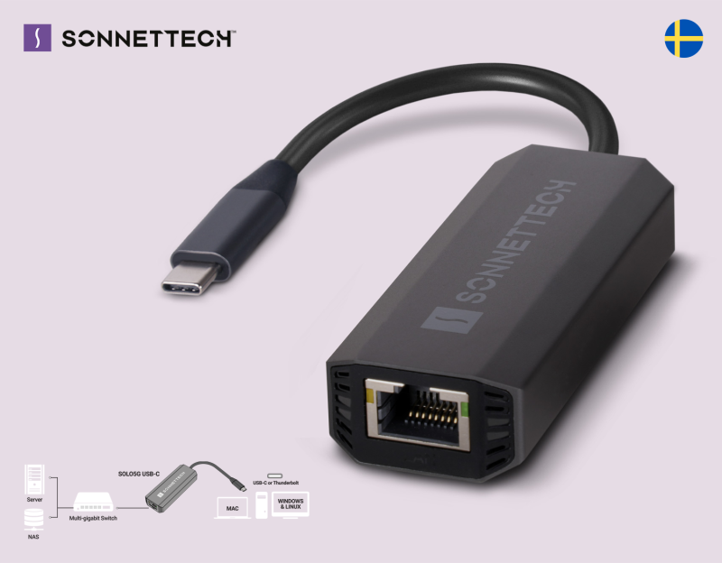 sonnet-solo5g-utvald